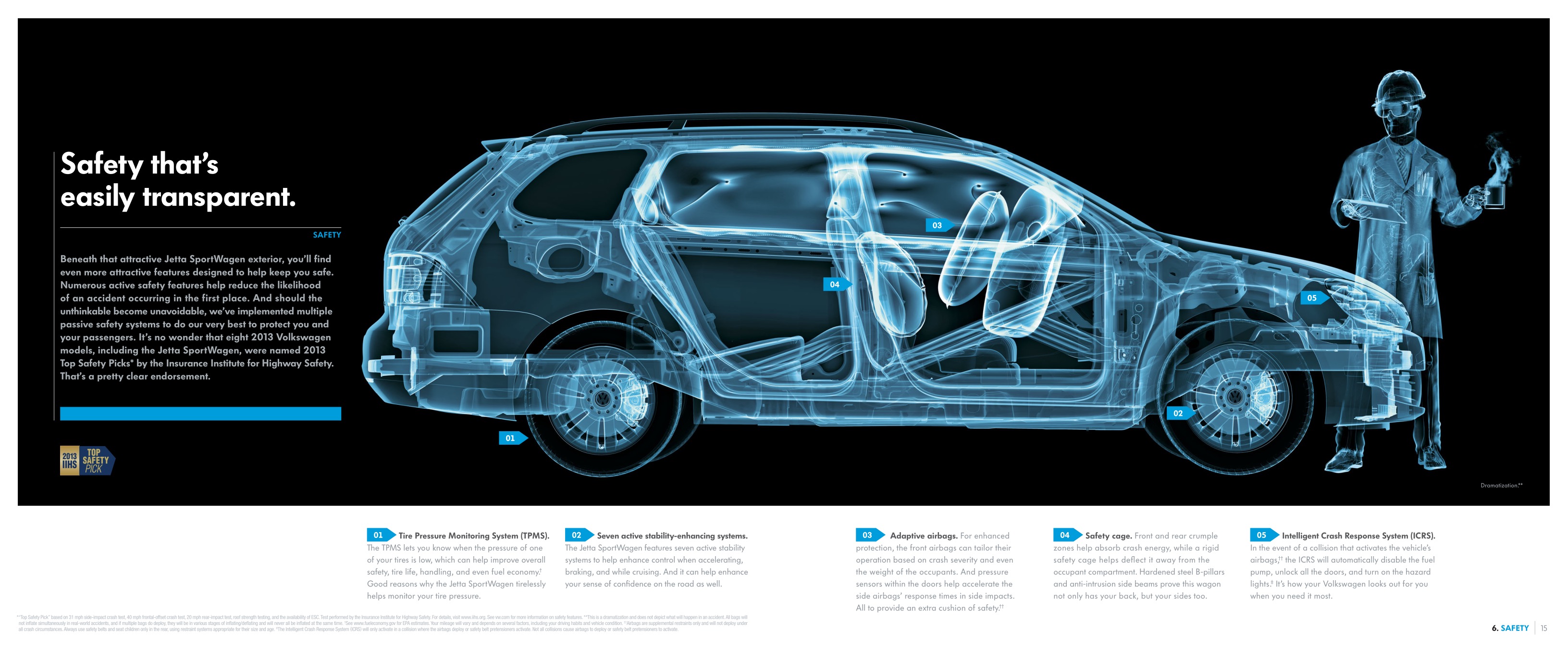 2014 VW Jetta Sport Wagen Brochure Page 8